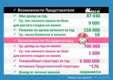 Приглашаю HR-специалистов